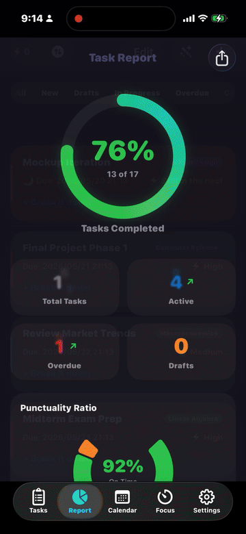 Deep Data Insights Report